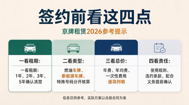 北京摇号政策影响